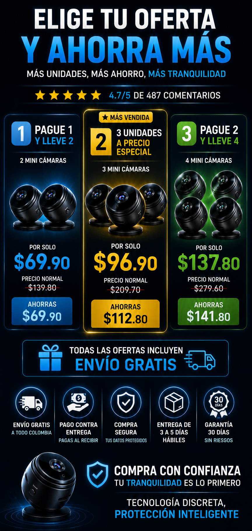 PROMO 2X1 mini camara espia GhostCam
