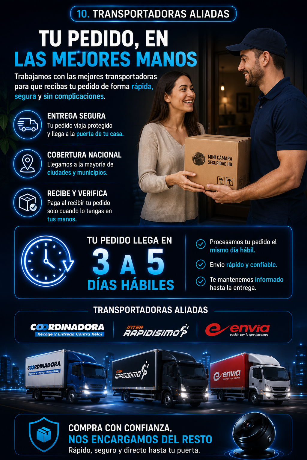PROMO 2X1 mini camara espia GhostCam