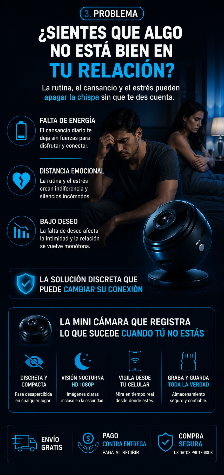 PROMO 2X1 mini camara espia GhostCam