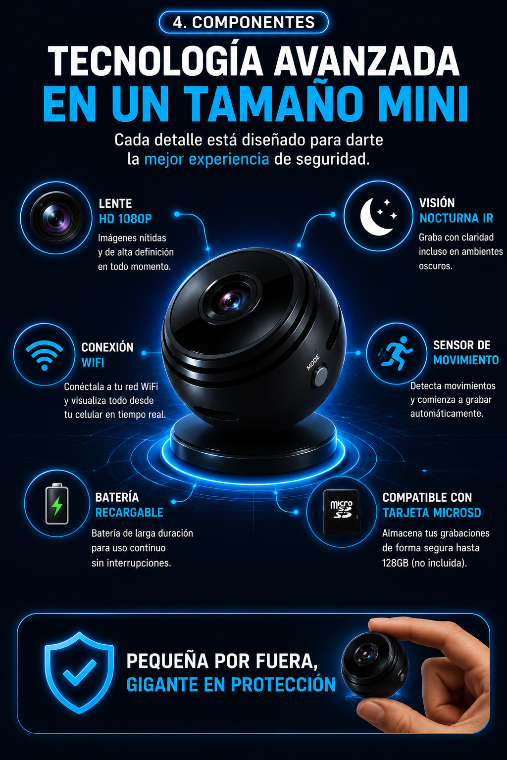 PROMO 2X1 mini camara espia GhostCam